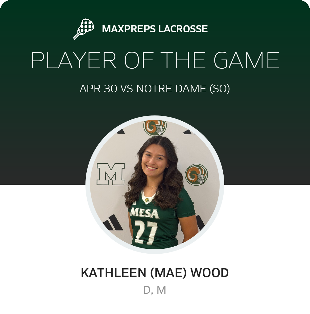 Player of the Game