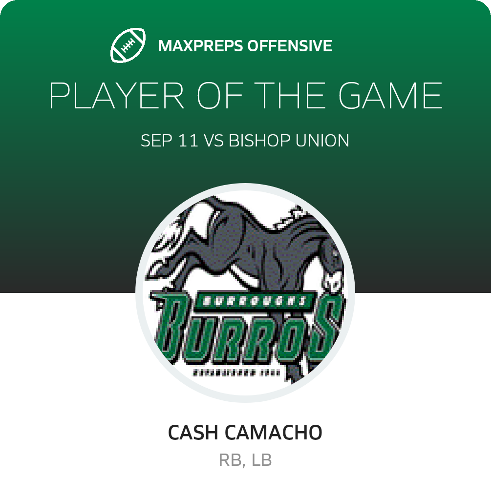 Players of the Game