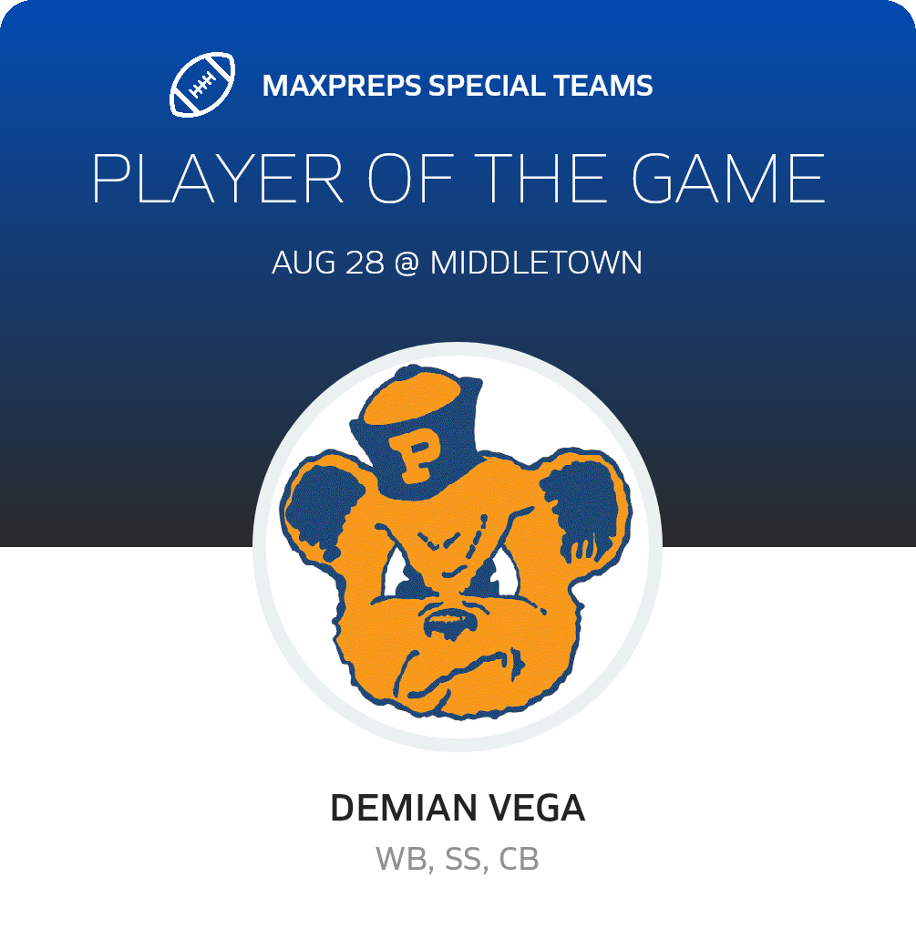 Players of the Game