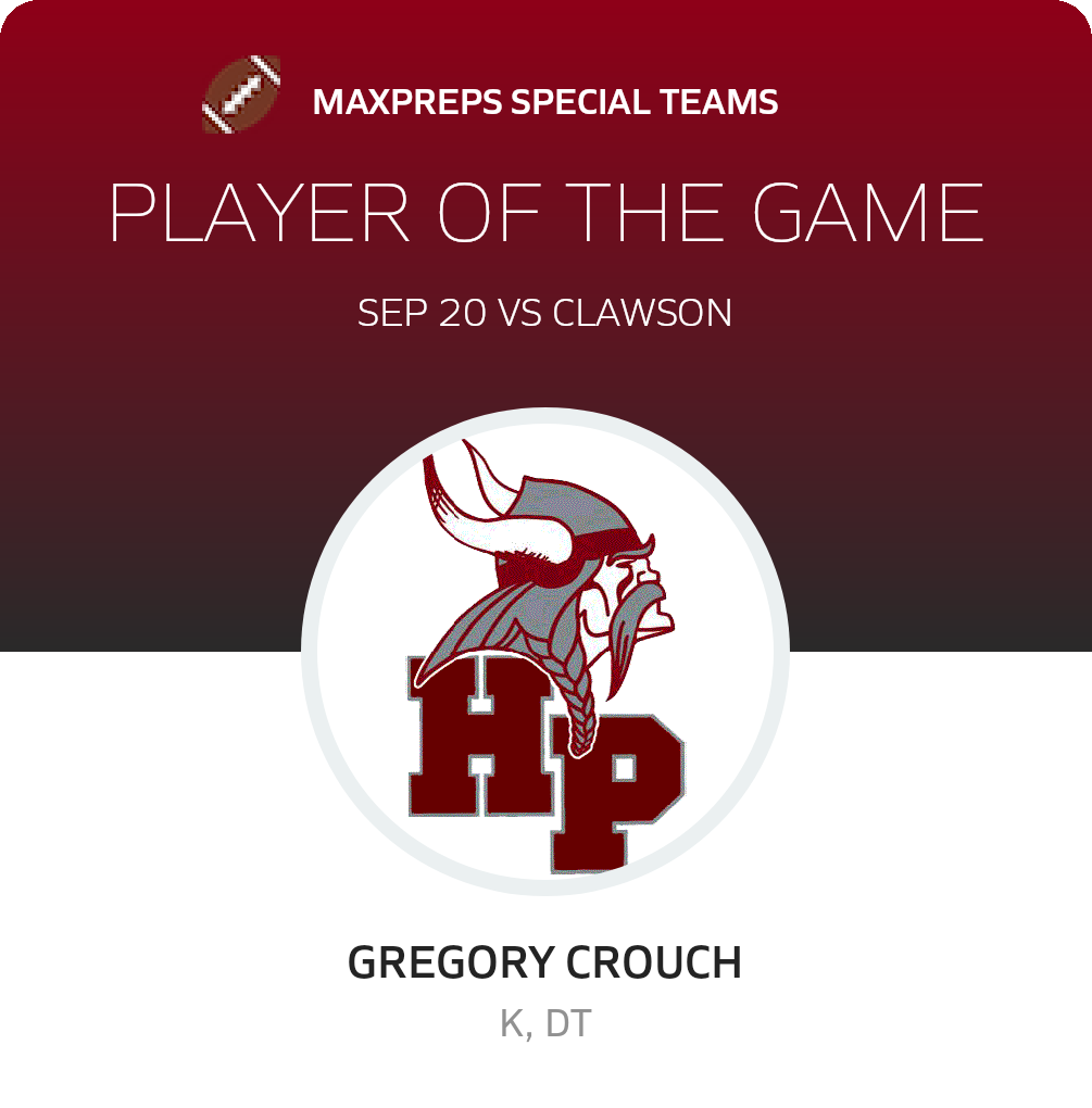 Player of the Game