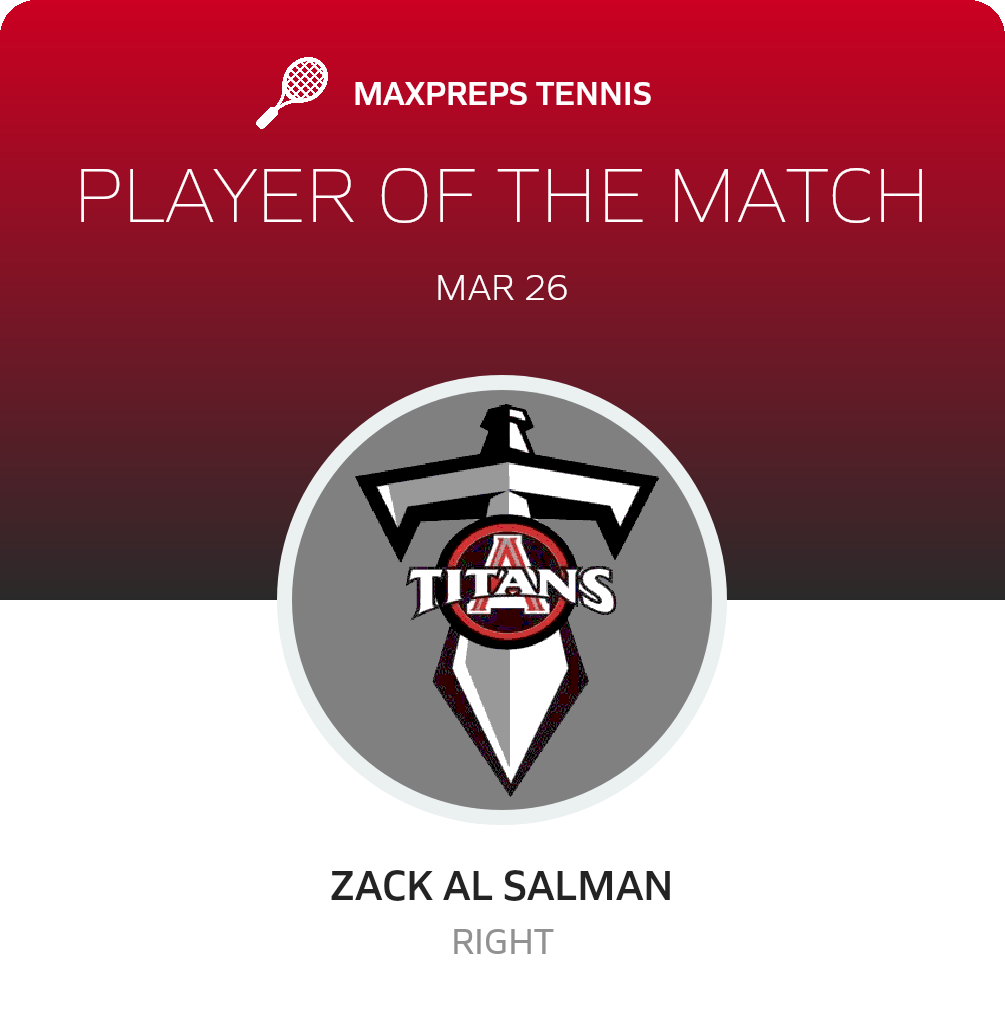 Player of the Match