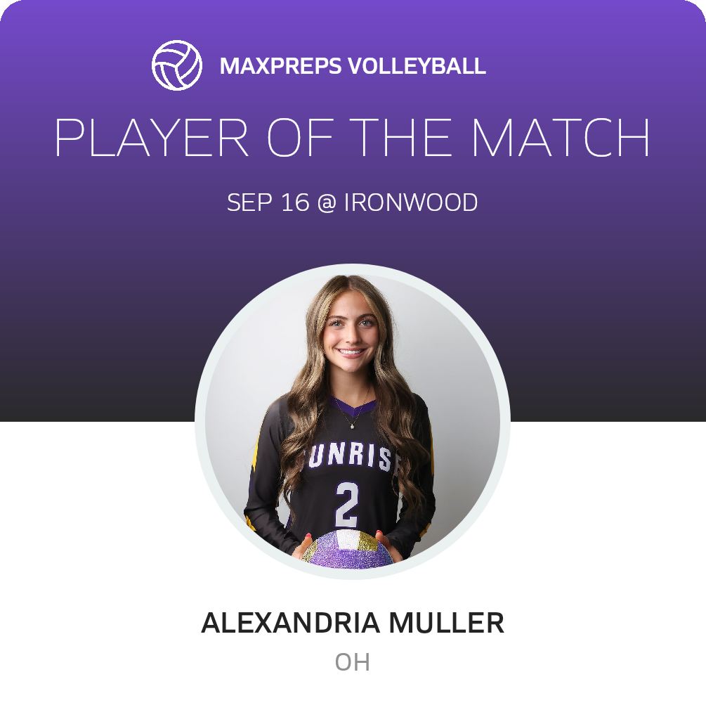 Player of the Match