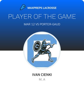 Player of the Game