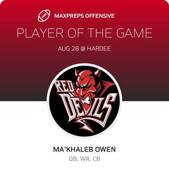 Players of the Game