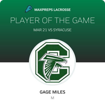 Player of the Game