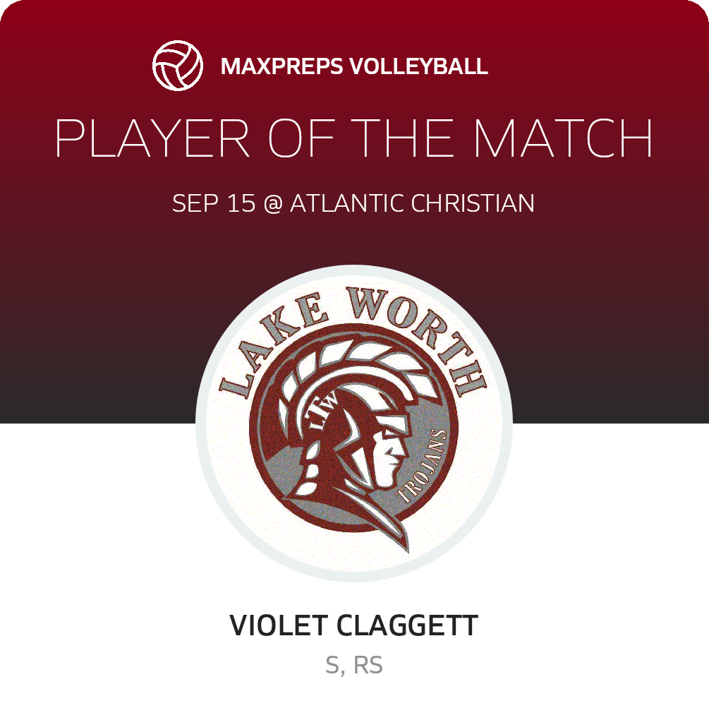 Player of the Match