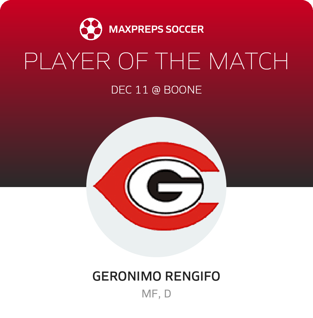 Player of the Match