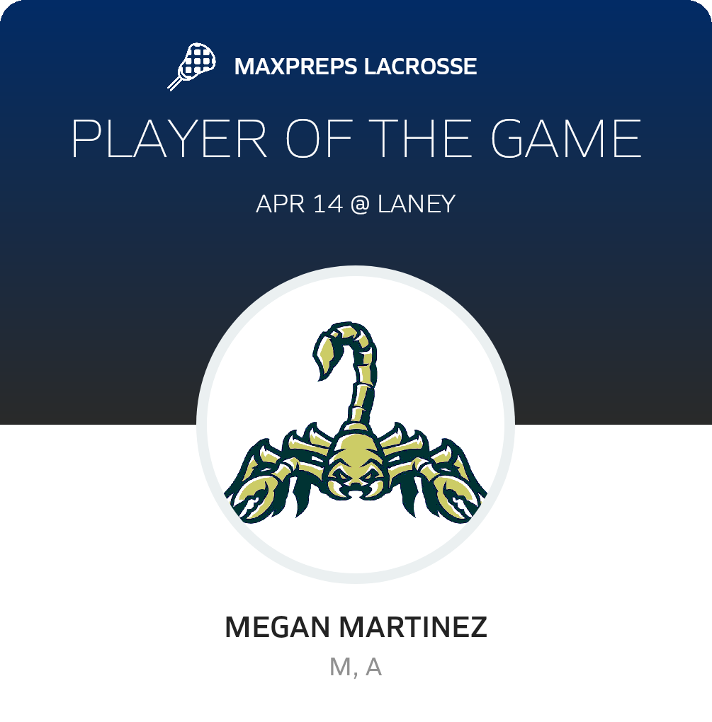 Player of the Game