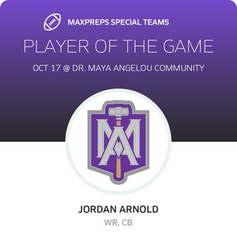 Players of the Game