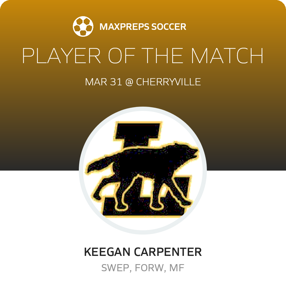 Player of the Match