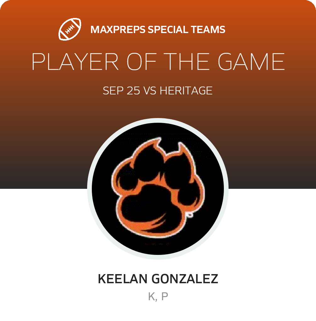 Players of the Game
