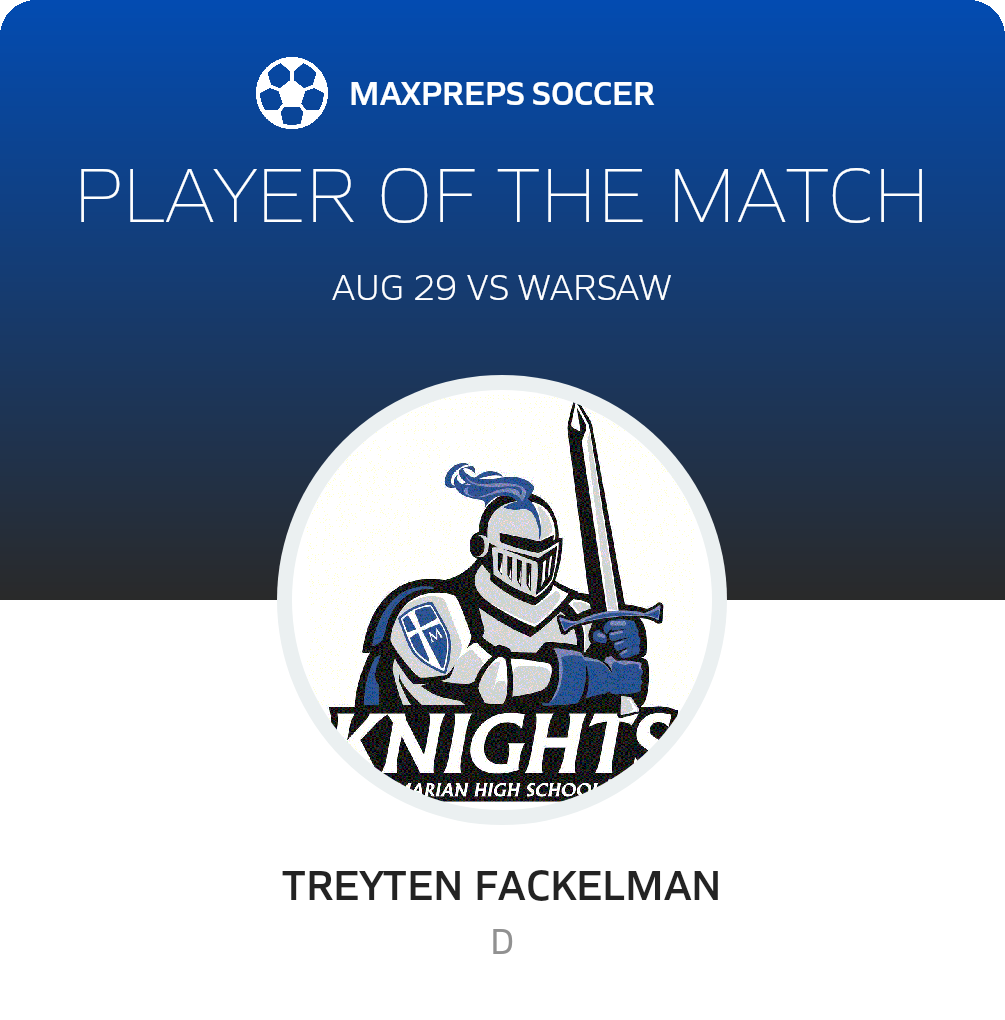 Player of the Match