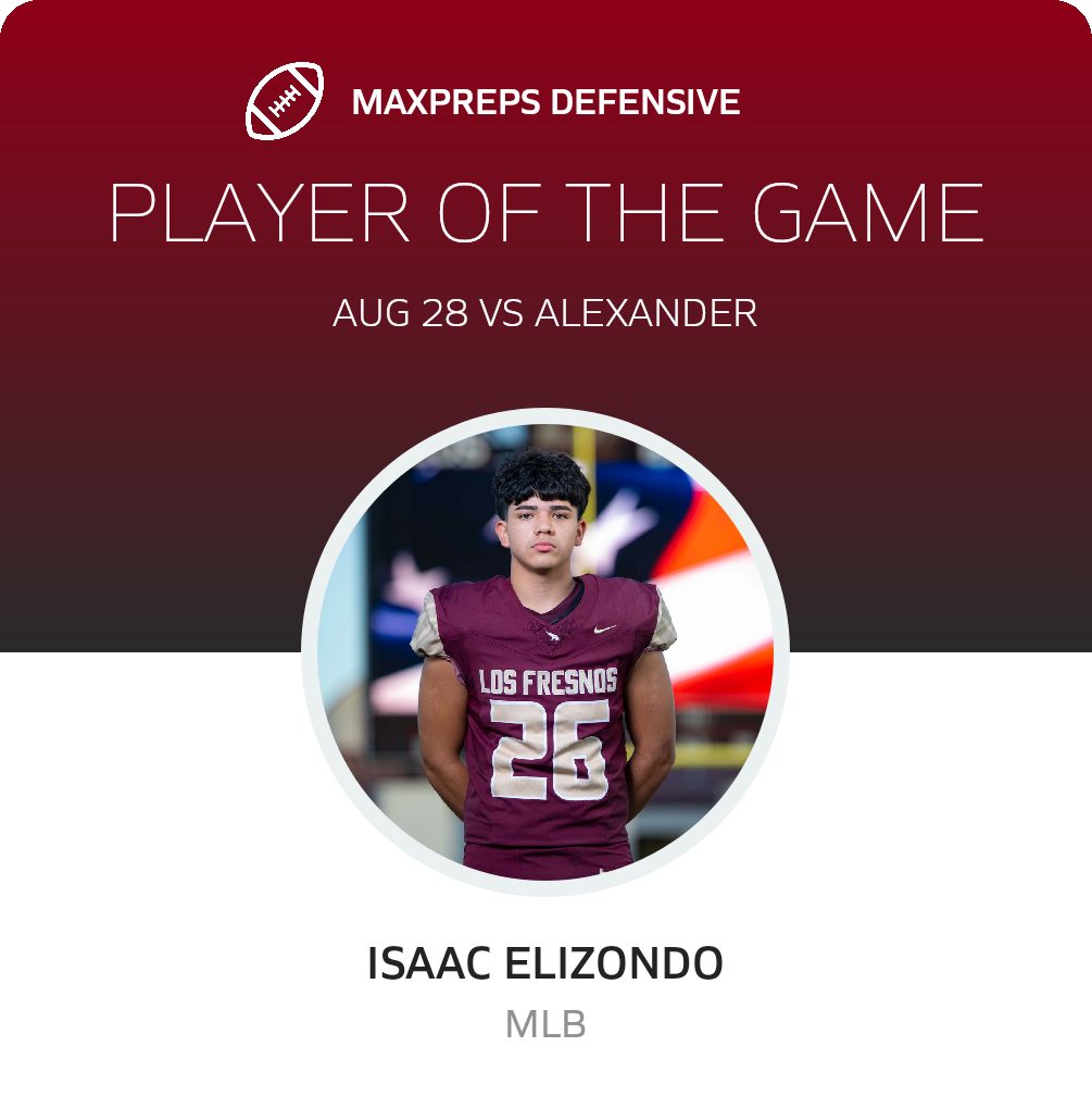 Players of the Game