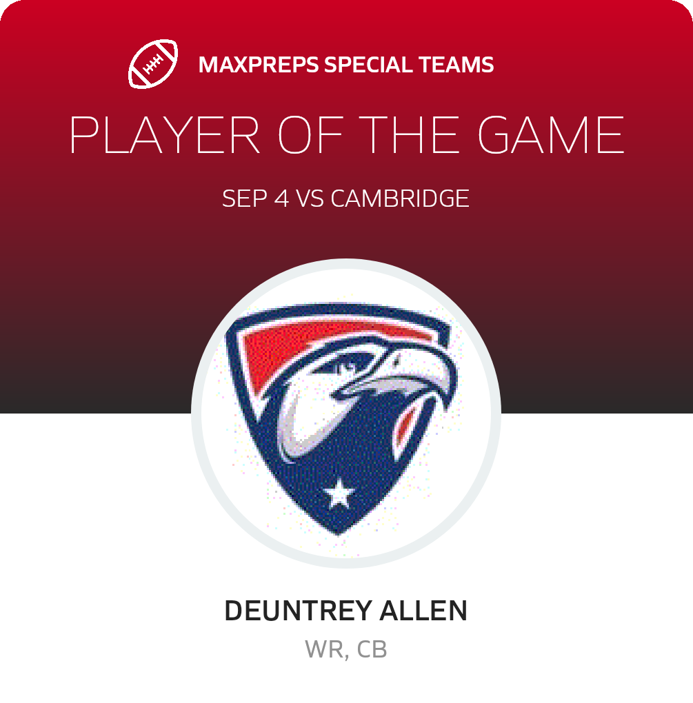 Players of the Game