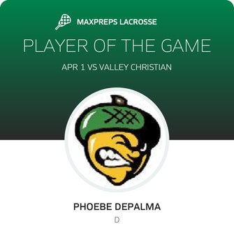 Player of the Game