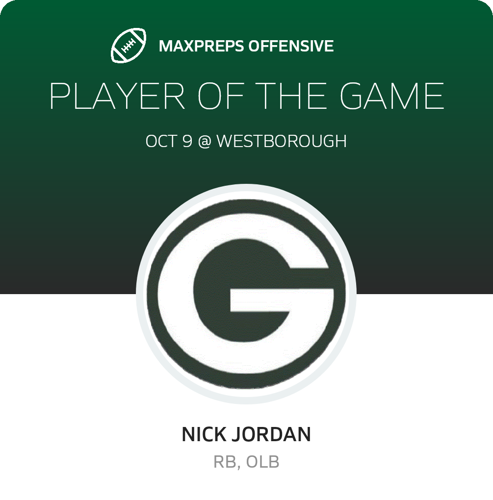 Players of the Game