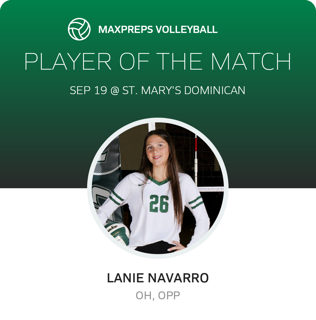 Player of the Match