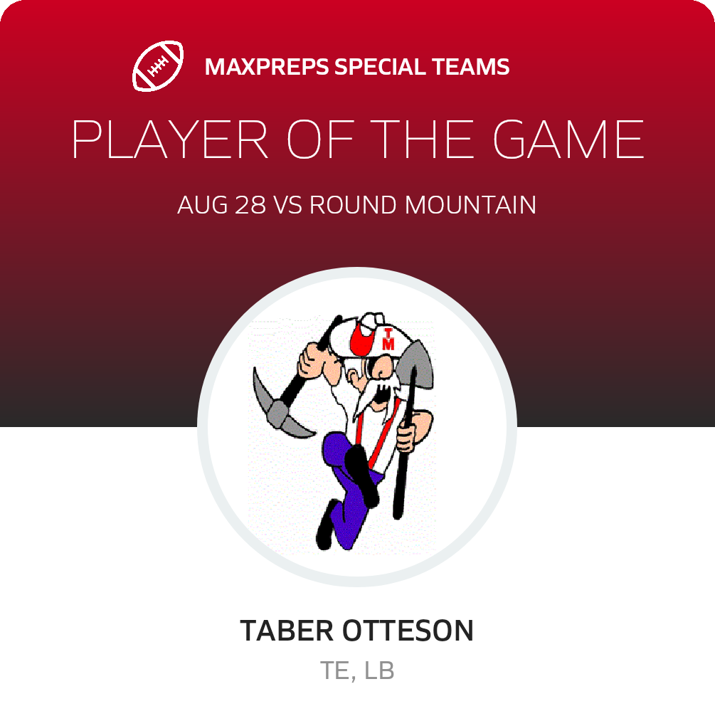 Players of the Game