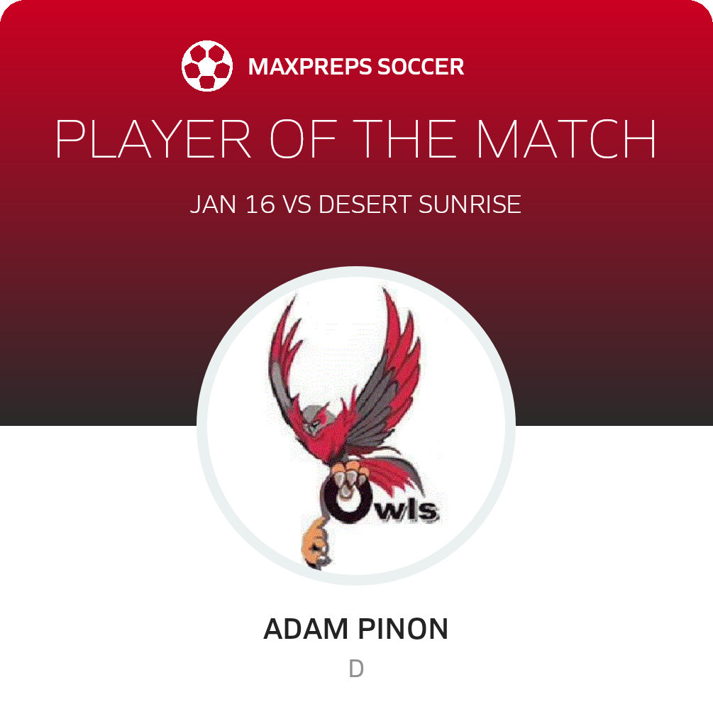 Player of the Match
