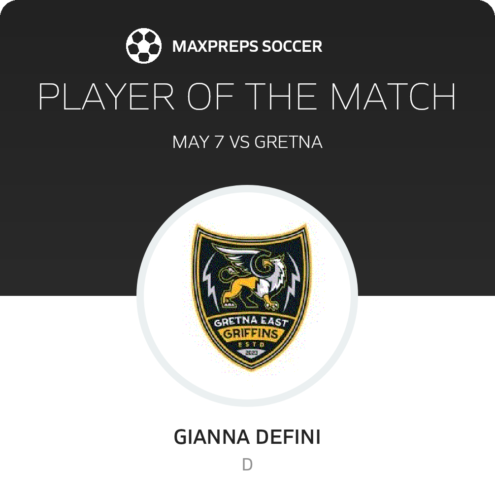 Player of the Match