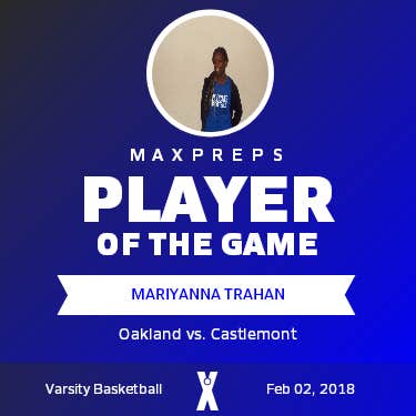 Player of the Game
