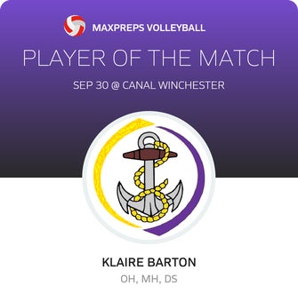 Player of the Match