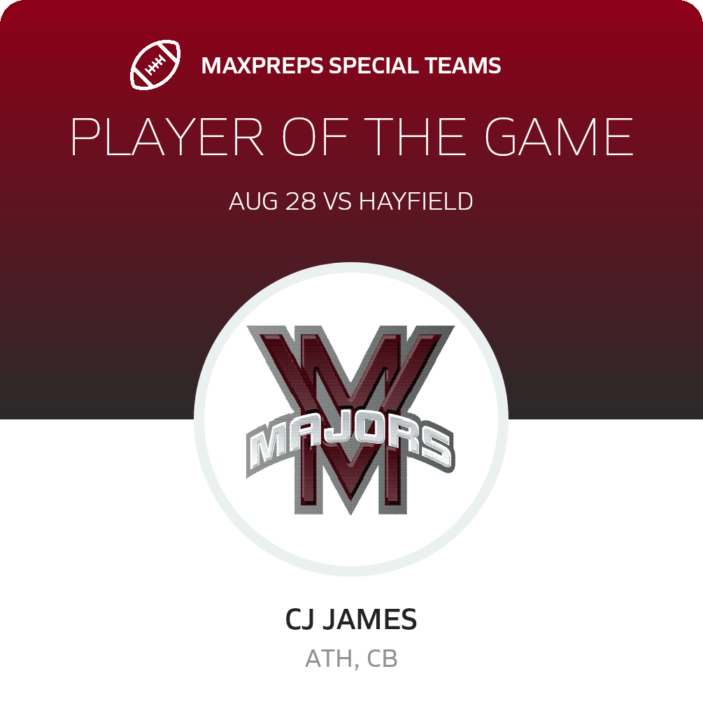 Players of the Game