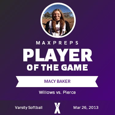 #11 Macy Baker Player of the Game badge