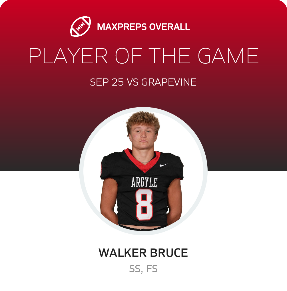 Players of the Game