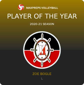 Player of the Year