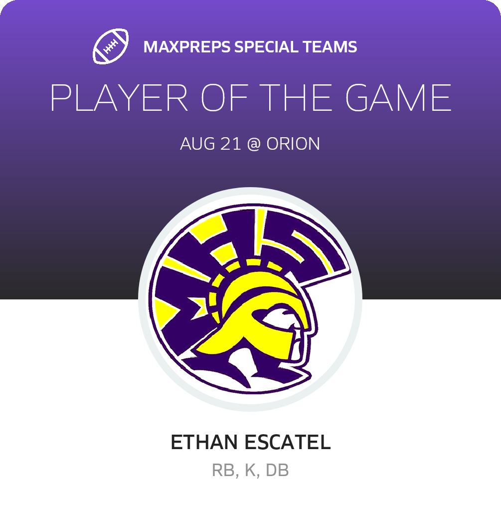 Players of the Game