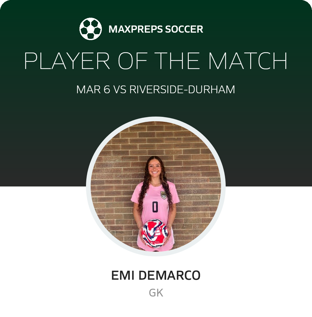 Player of the Match
