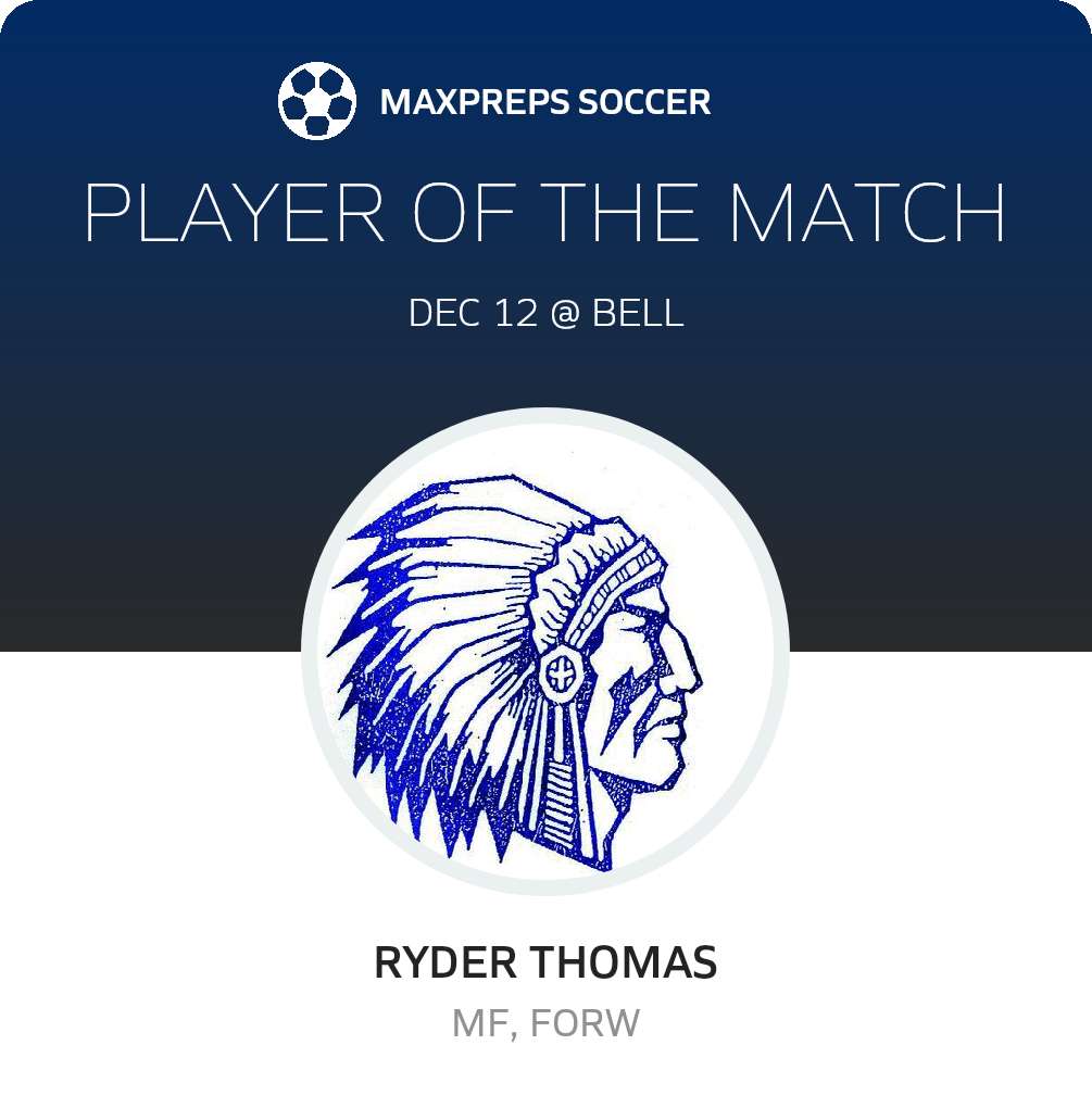 Player of the Match