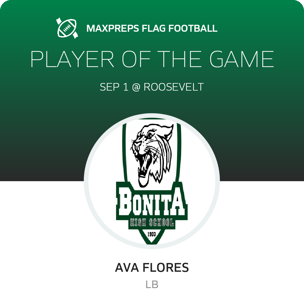 #42 Ava Flores Player of the Game badge