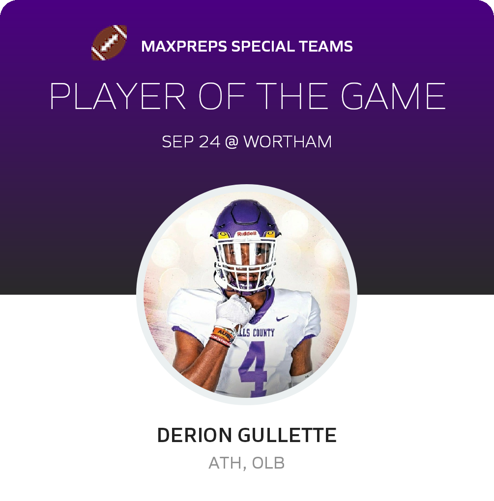 Player of the Game