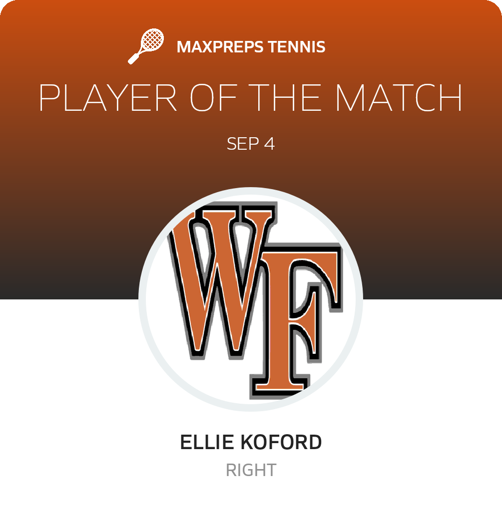 Player of the Match