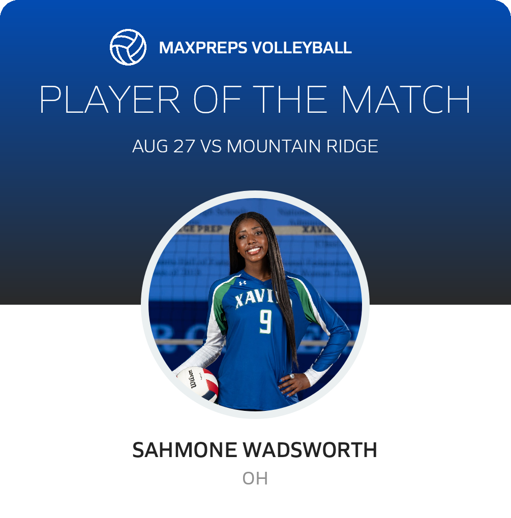 Player of the Match