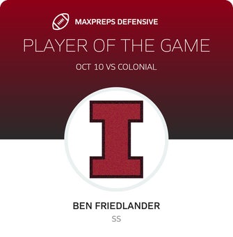 Players of the Game