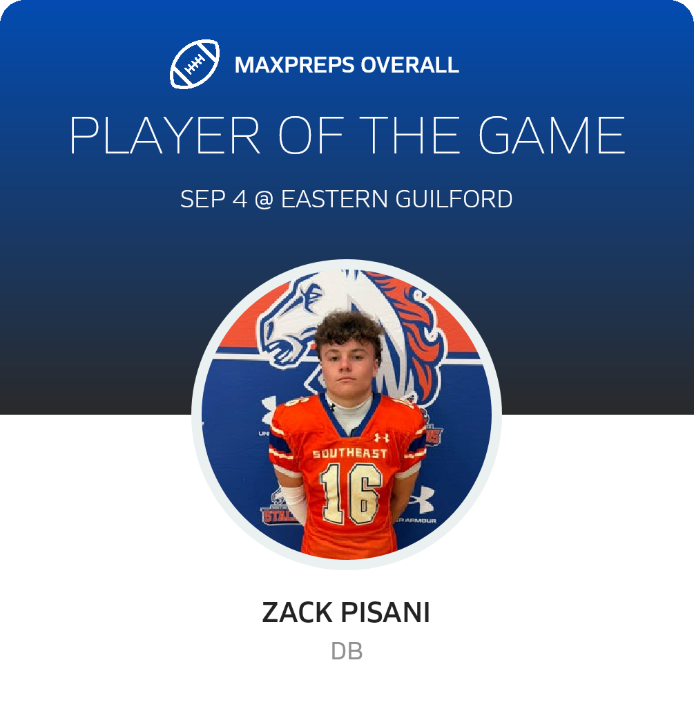 Players of the Game