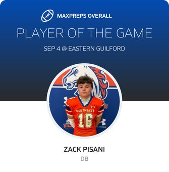 Players of the Game