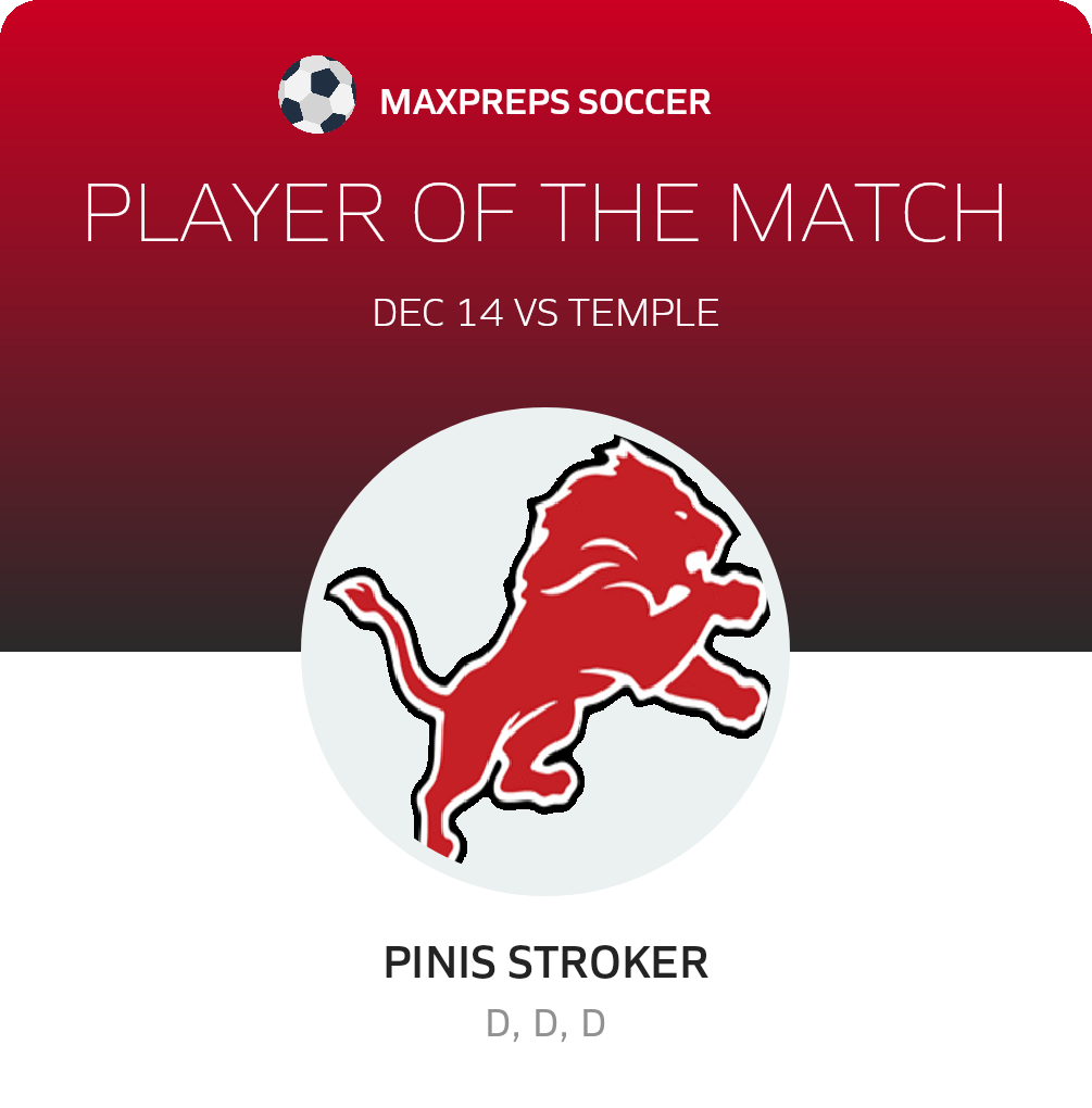 Player of the Match