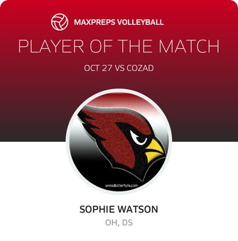 Player of the Match