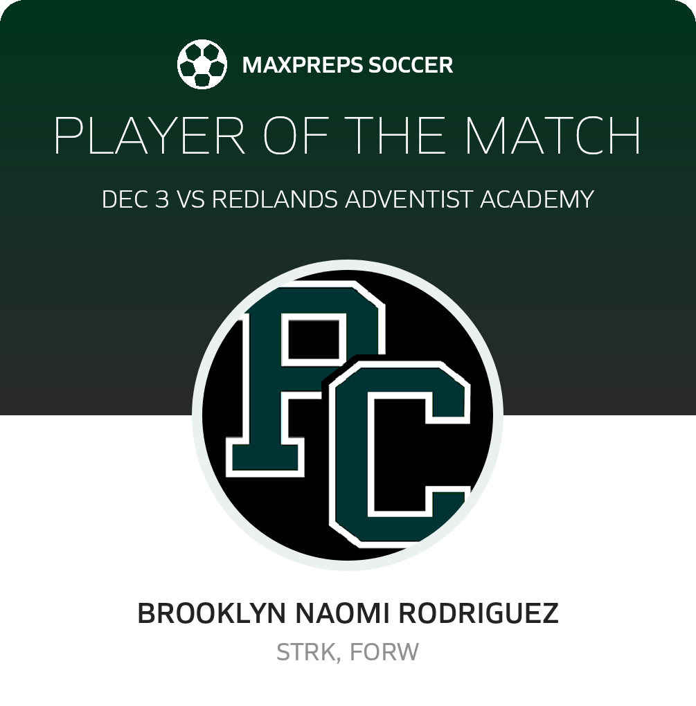 Player of the Match