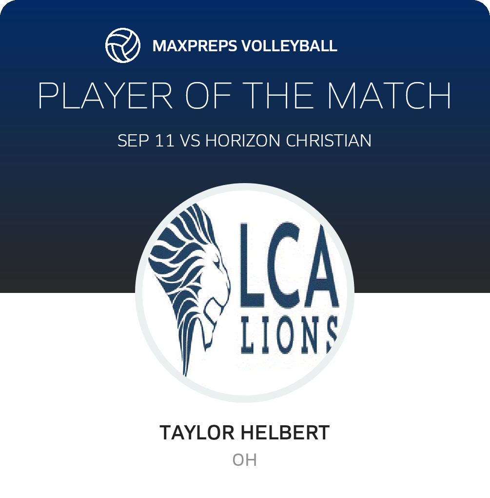Player of the Match