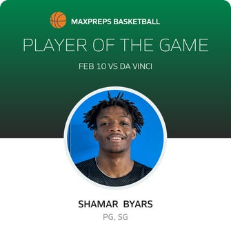 Player of the Game