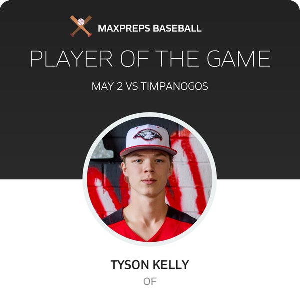 #11 Tyson Kelly Player of the Game badge