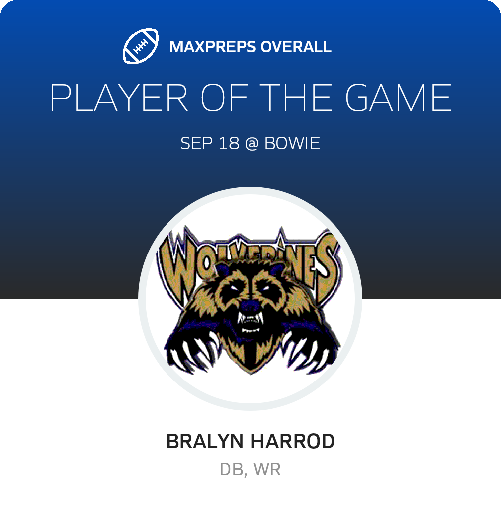 Players of the Game
