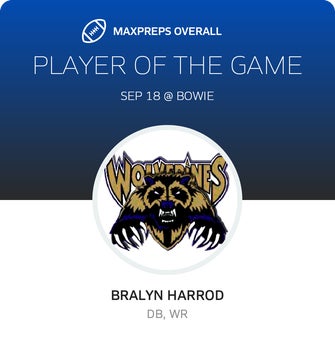 Players of the Game