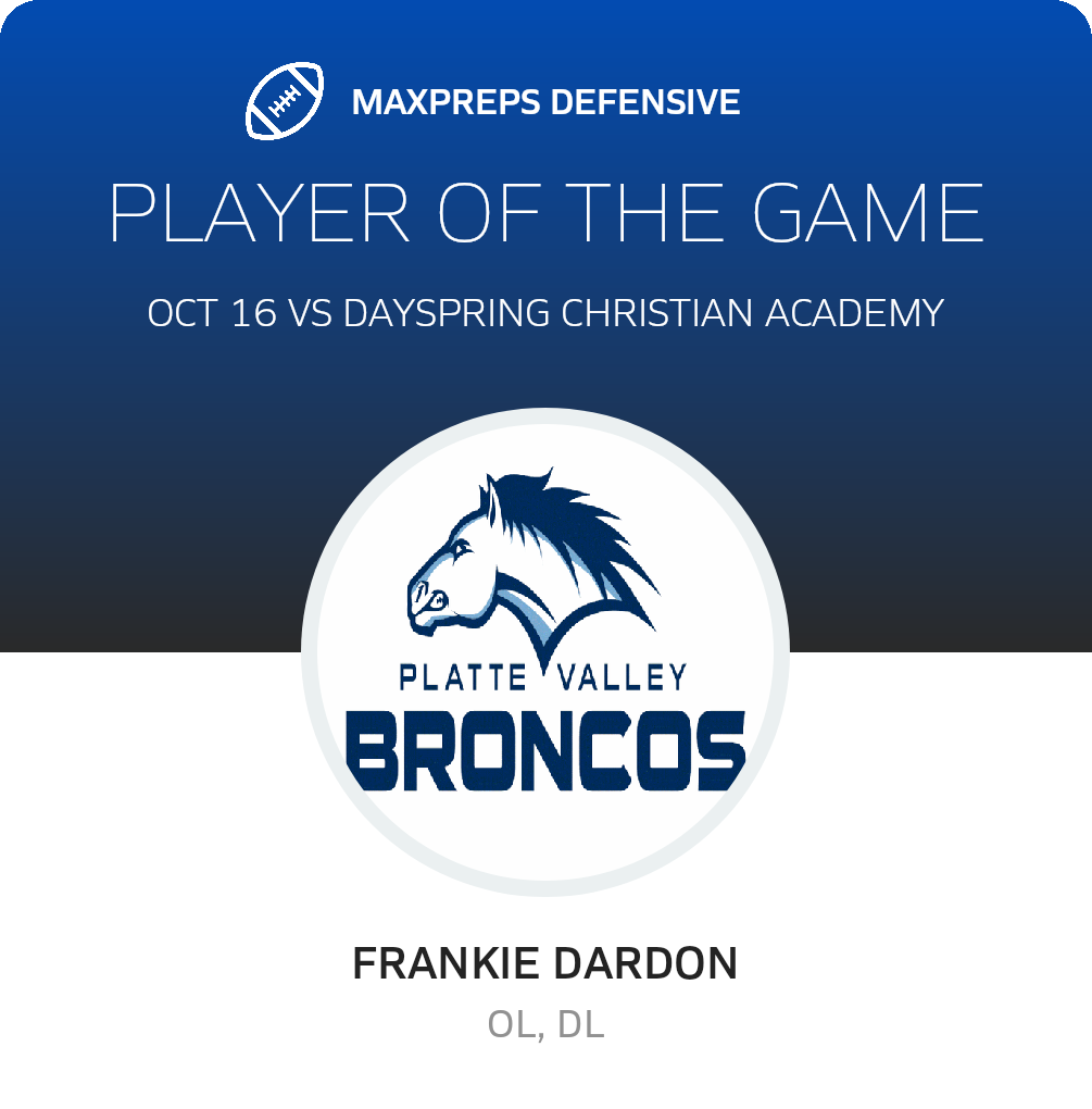 Players of the Game