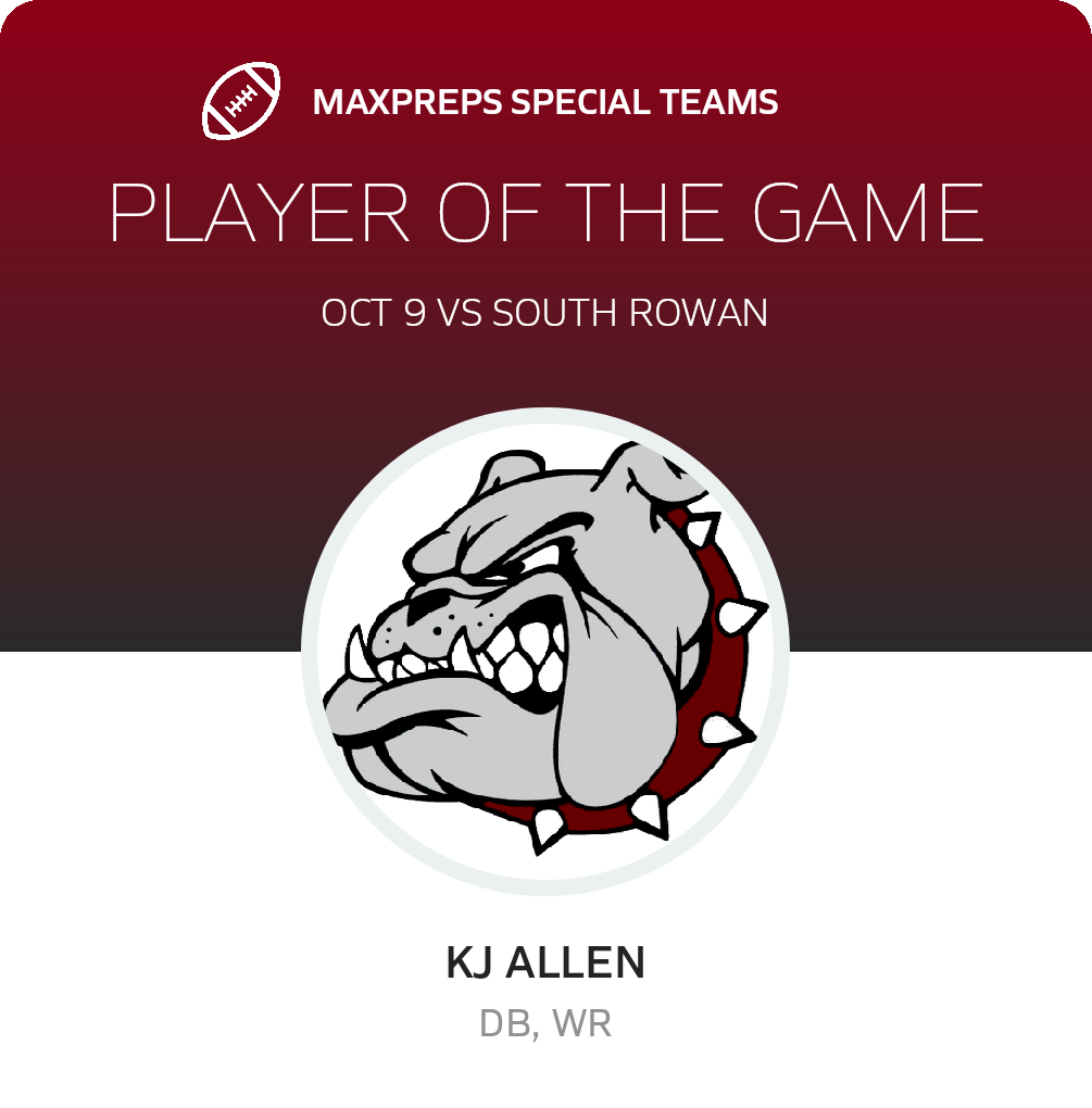 Players of the Game